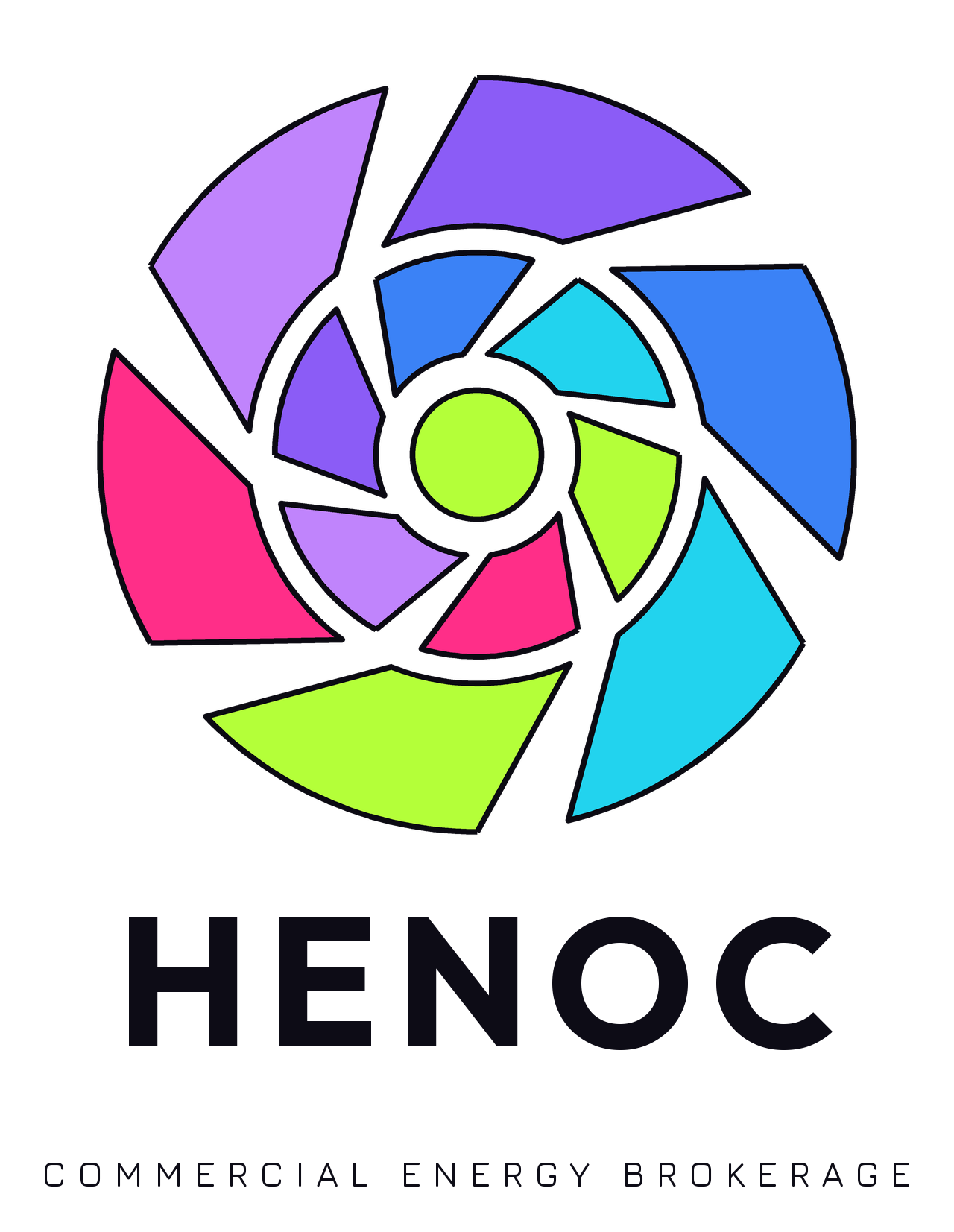HENOC β Commercial Energy Brokerage